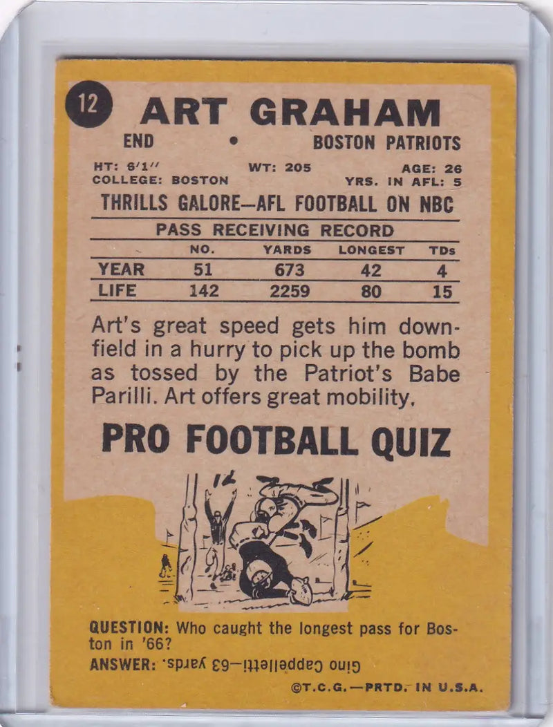 1967 Topps Football #12 Art Graham - Boston Patriots