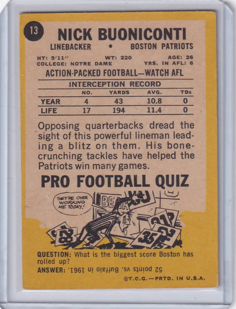 1967 Topps Football #13 Nick Buoniconti - Boston Patriots - Football Card Single