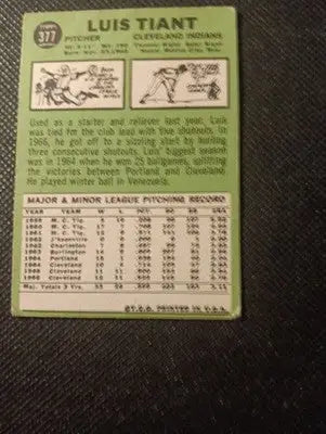 1967 Topps - Luis Tiant #377. Cleveland Indians. VG+ - Baseball Card Single