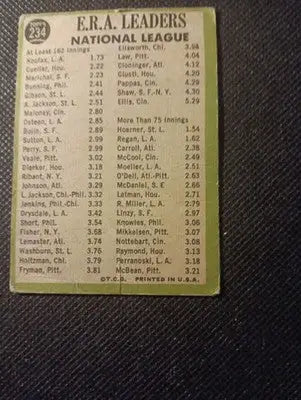1967 Topps - NL ERA Leaders Sandy Koufax Juan Marichal M. Cuellar #234. PR-GD - Baseball Card Single