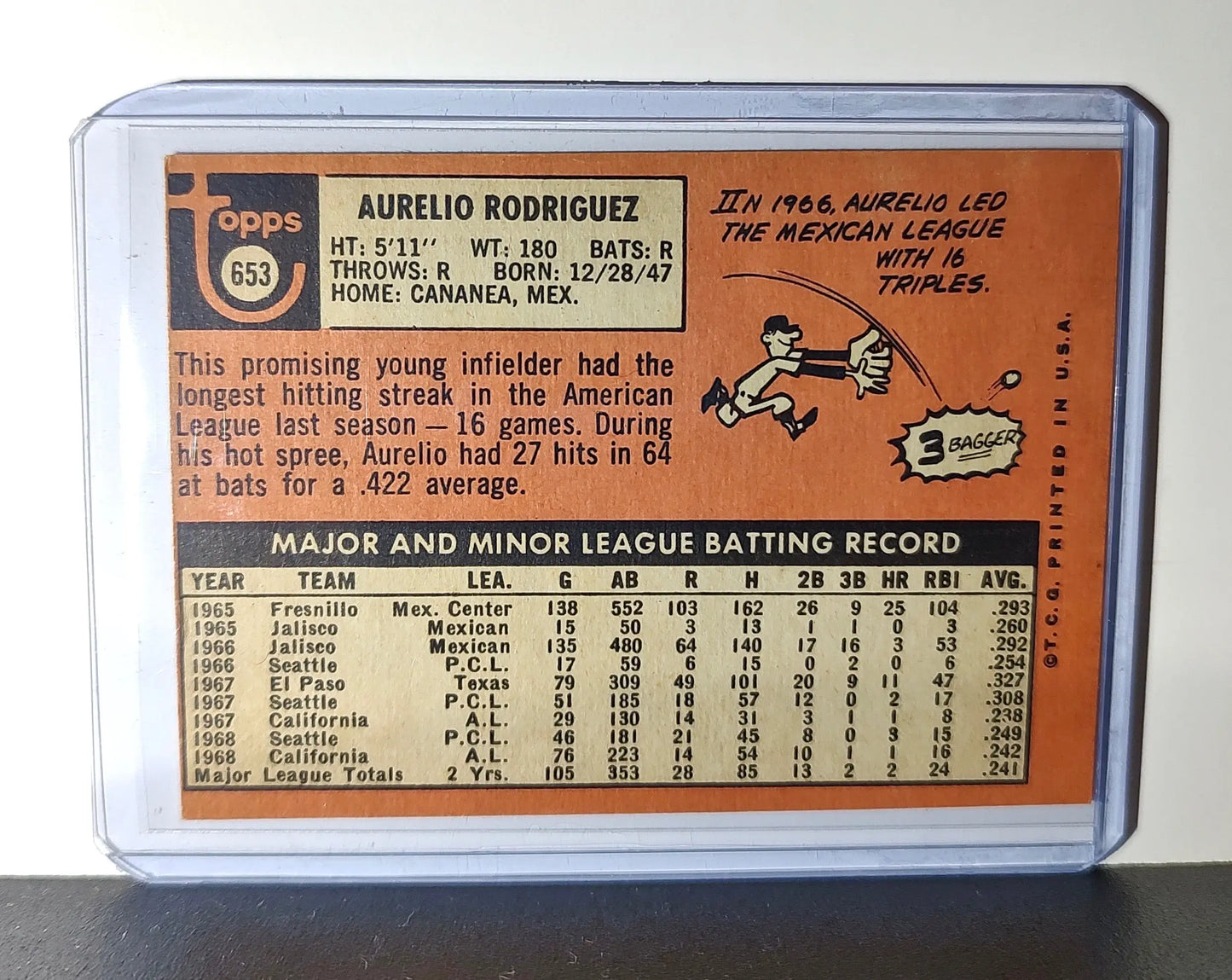 1968 Aurelio Rodgiguez Topps Baseball Card #653 Royals