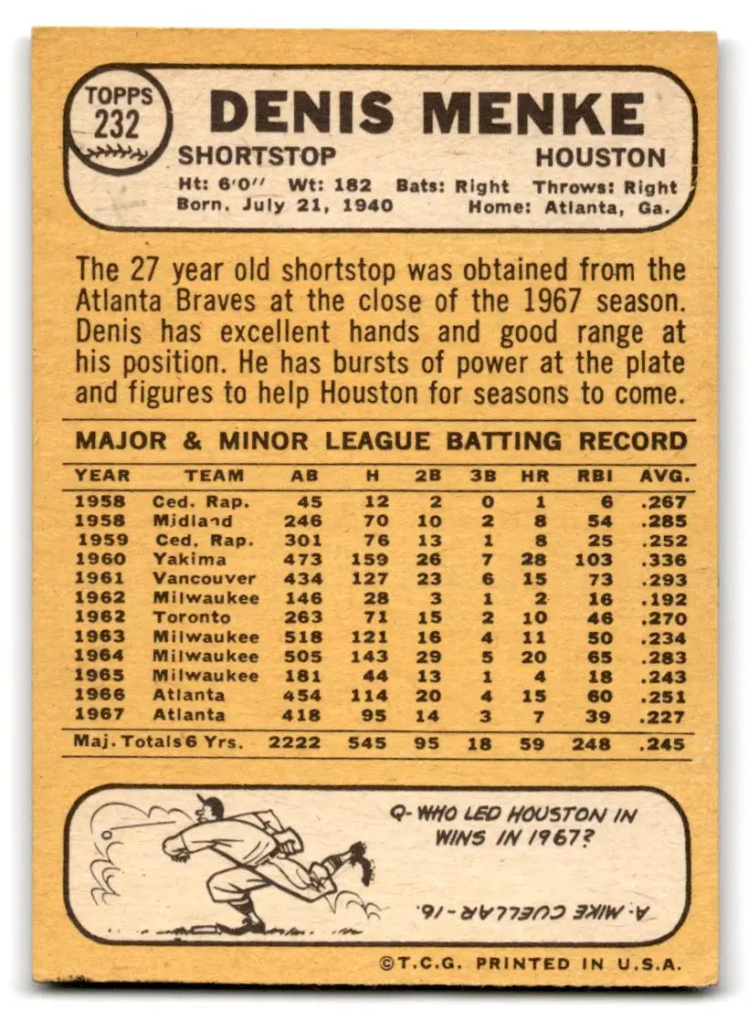 1968 Topps #232 Denis Menke - Trading Card
