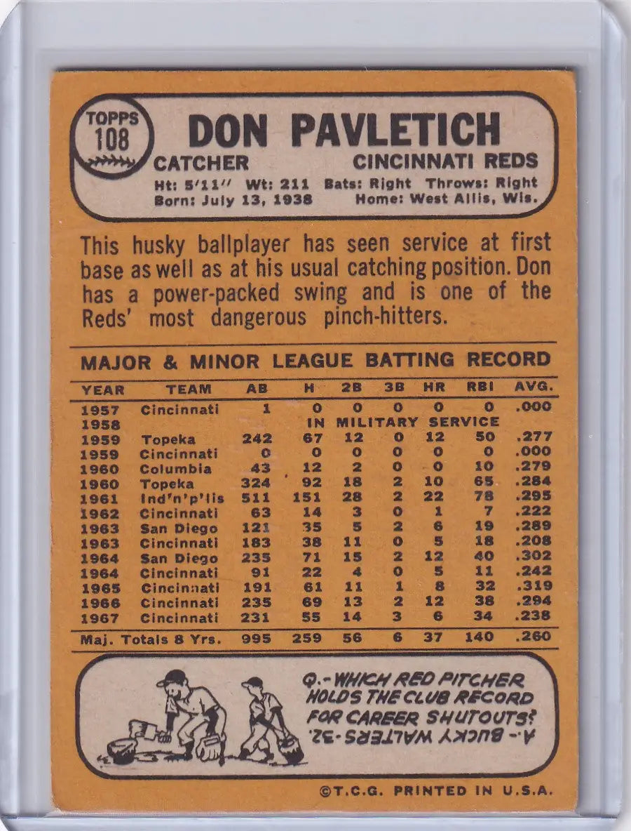 Topps Baseball card of Don Pavletich, Cincinnati Reds with stats and career info