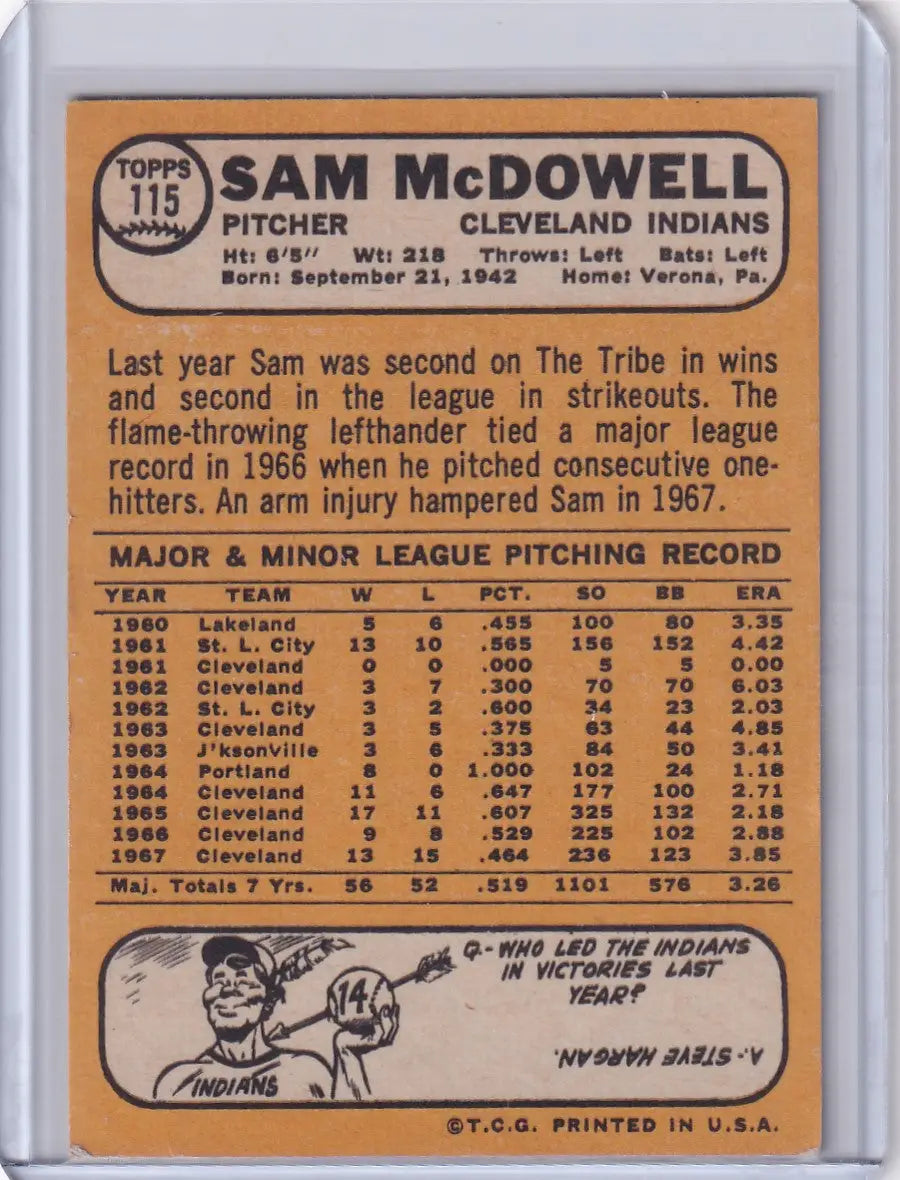 Topps Baseball card of Sam McDowell with statistics for Cleveland Indians pitcher
