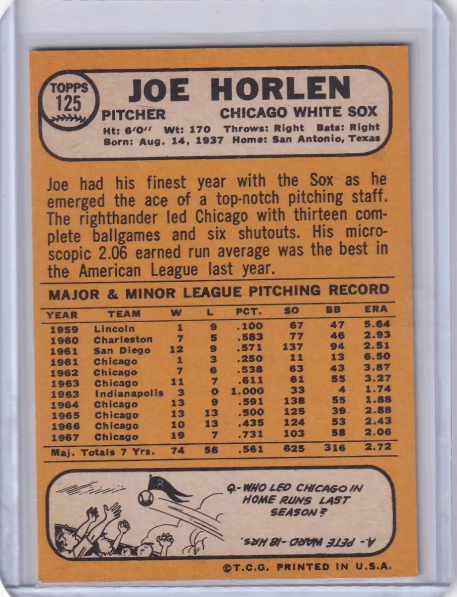 Baseball card of Joe Horlen from Topps Baseball showcasing Chicago White Sox stats