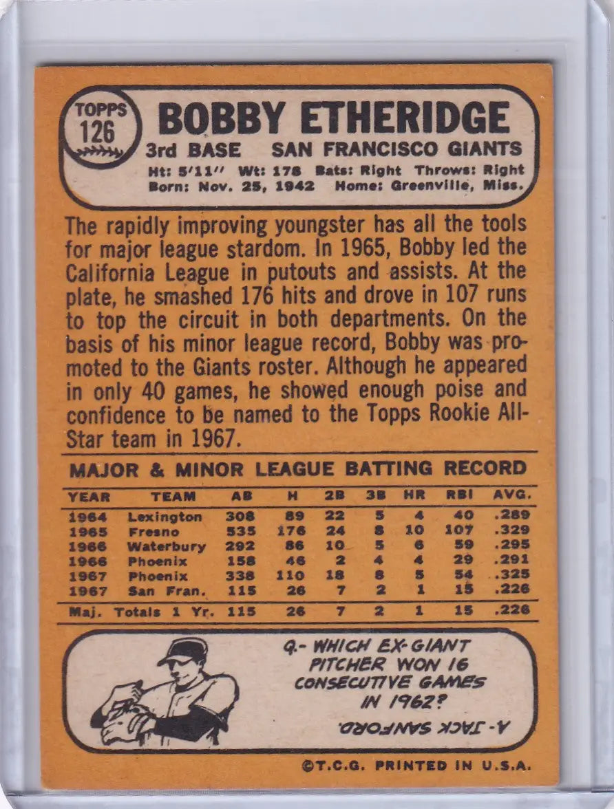 Vintage Bobby Etheridge baseball card from 1968 Topps Baseball featuring San Francisco Giants RC