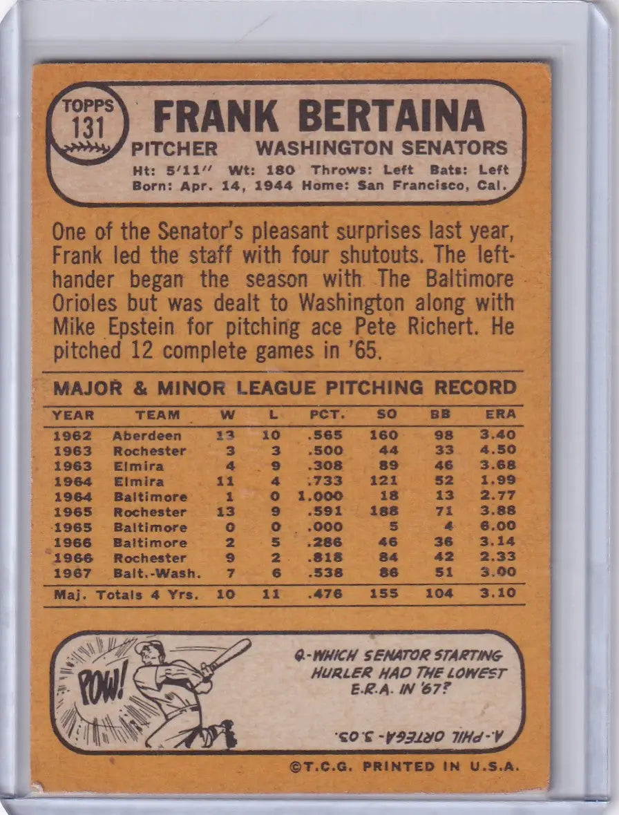 Baseball card of Frank Bertaina from the 1966 Topps Baseball Washington Senators set
