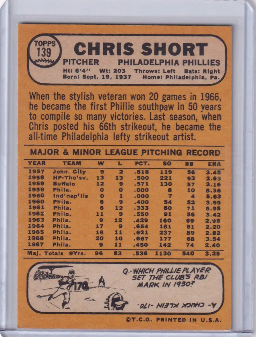 Vintage 1968 Topps Baseball card of Chris Short, pitcher for the Philadelphia Phillies