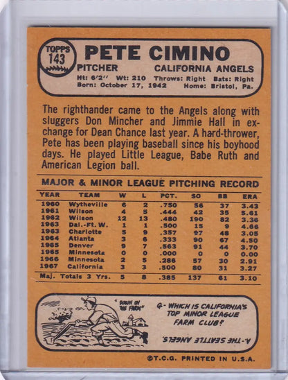 Baseball card of Pete Cimino from Topps Baseball featuring California Angels stats