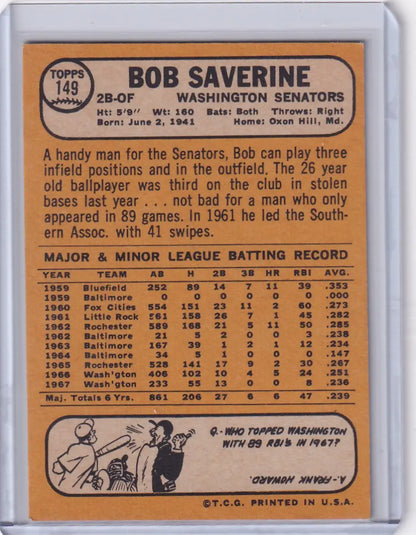 Baseball card of Bob Saverine from Topps Baseball featuring Washington Senators stats