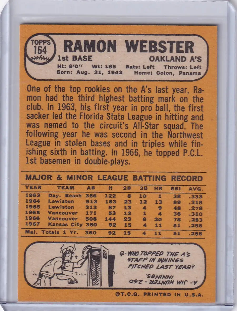 Baseball card of Ramon Webster featuring Topps Baseball statistics for Oakland Athletics