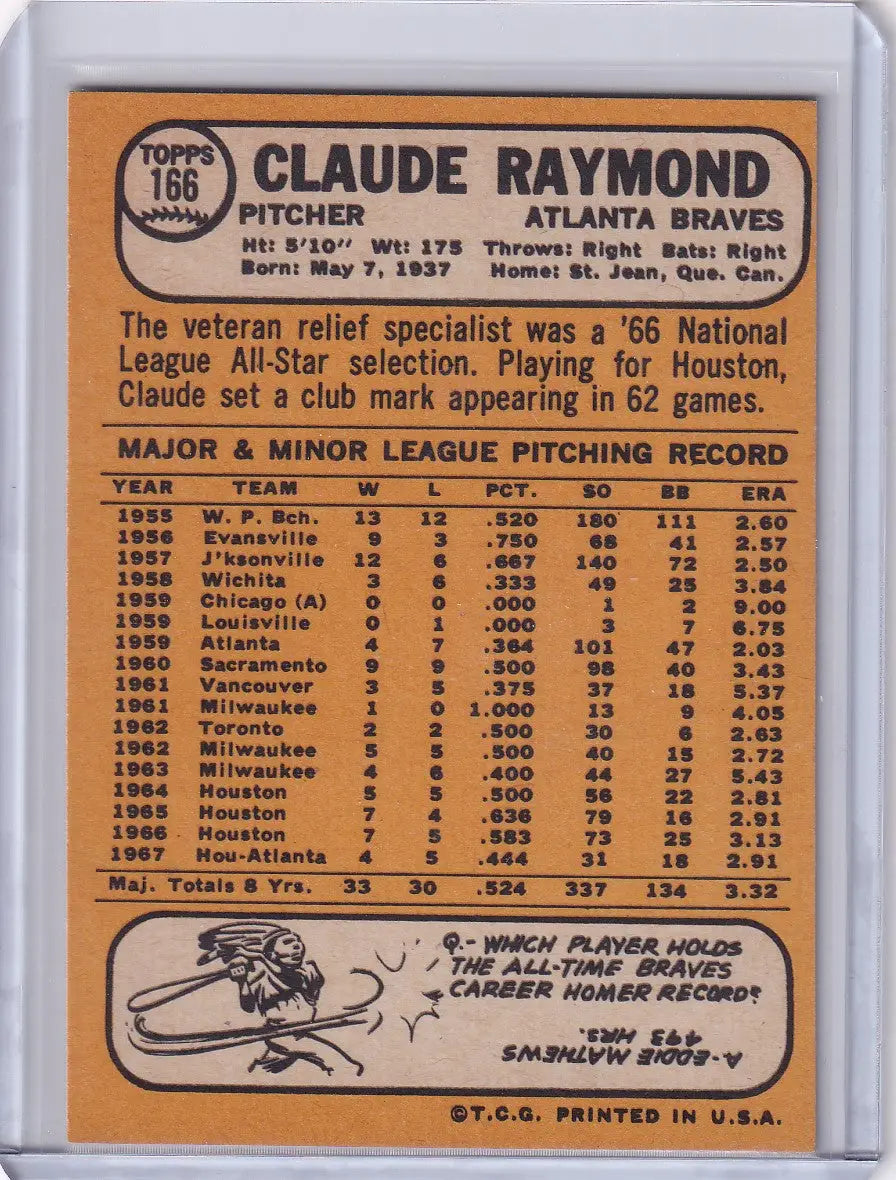 1968 Topps Baseball card of Claude Raymond, Atlanta Braves statistics and biography