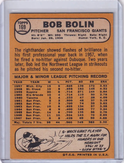 Baseball card of Bobby Bolin, pitcher for San Francisco Giants, from 1968 Topps Baseball