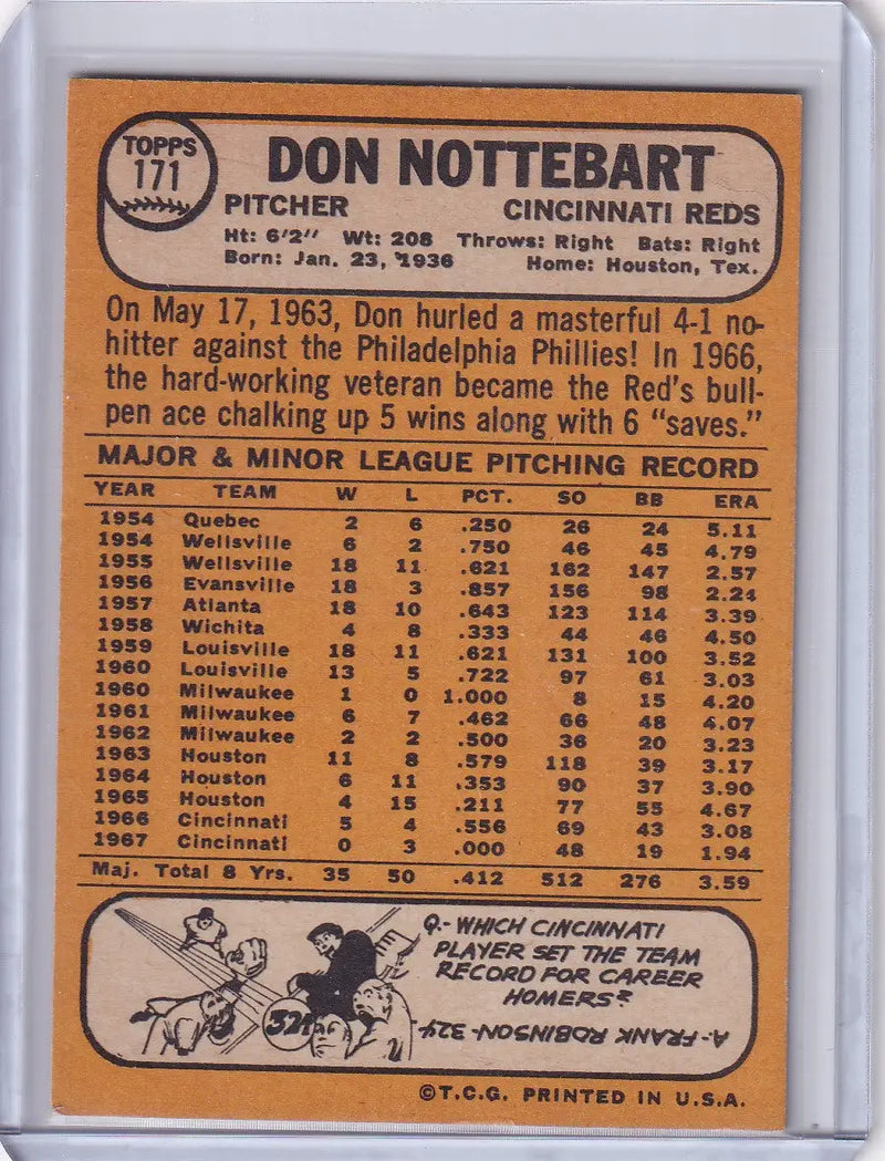 Topps Baseball card of Don Nottebart, Cincinnati Reds pitcher with stats and highlights
