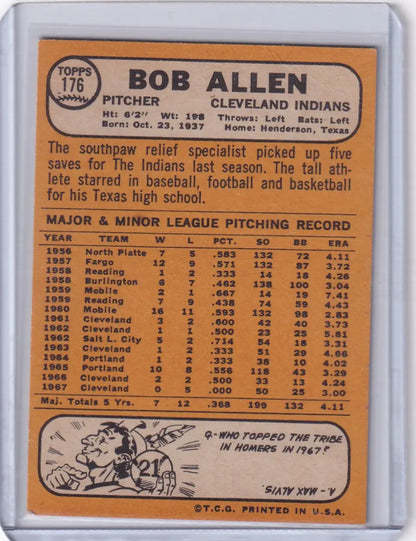 Baseball card of Bob Allen from Topps Baseball featuring Cleveland Indians stats