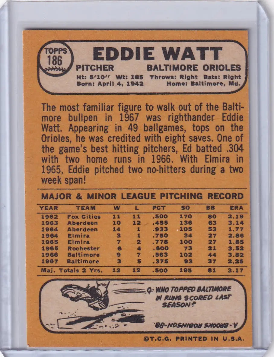 1968 Topps Baseball #186 card of Eddie Watt, pitcher for the Baltimore Orioles