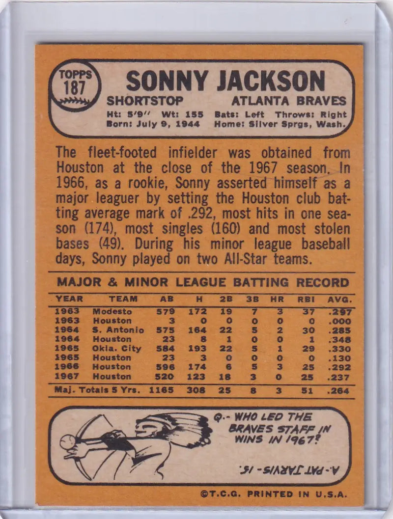 Baseball card of Sonny Jackson from Topps Baseball 1968, Atlanta Braves statistics