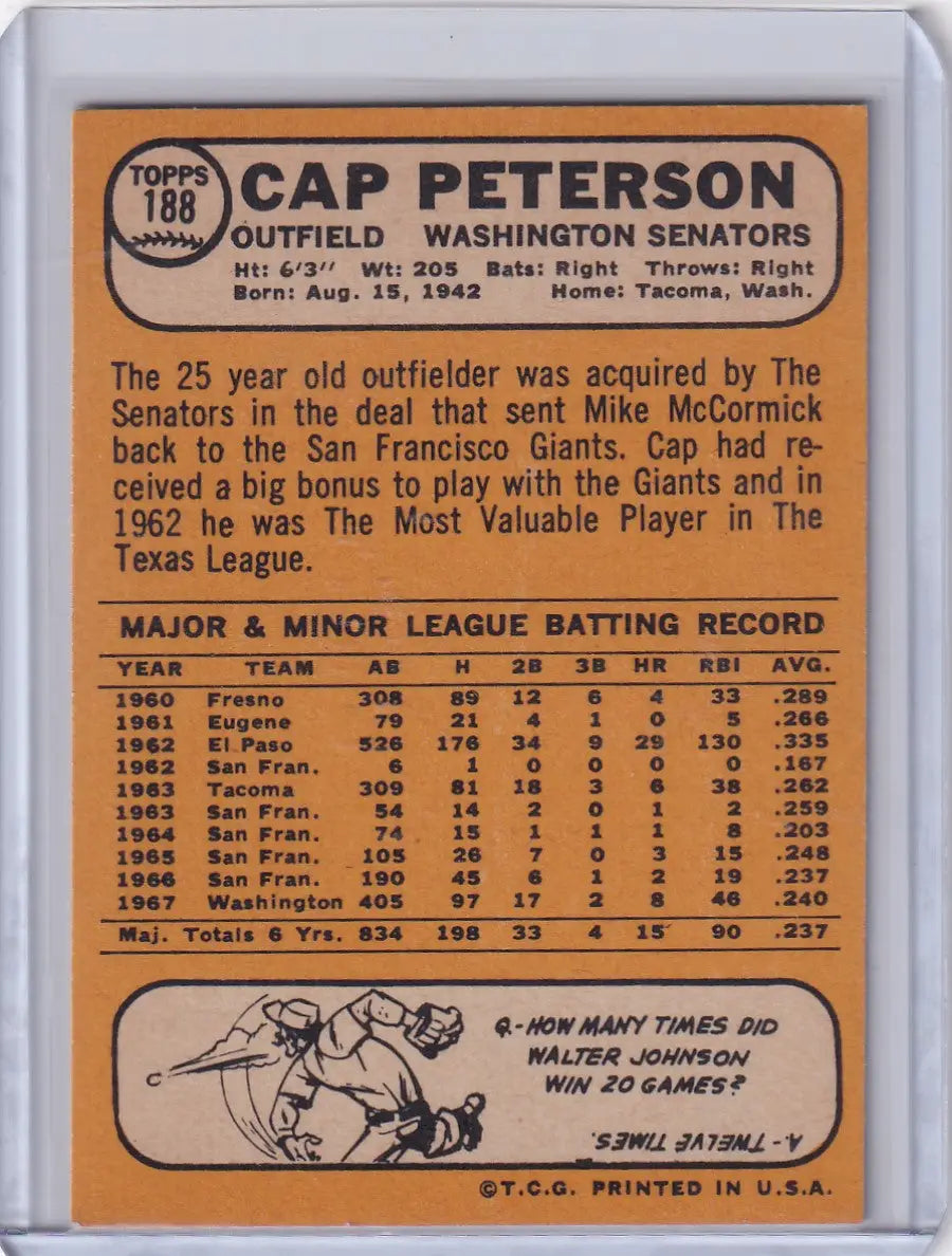 1968 Topps Baseball card of Cap Peterson from the Washington Senators displaying stats