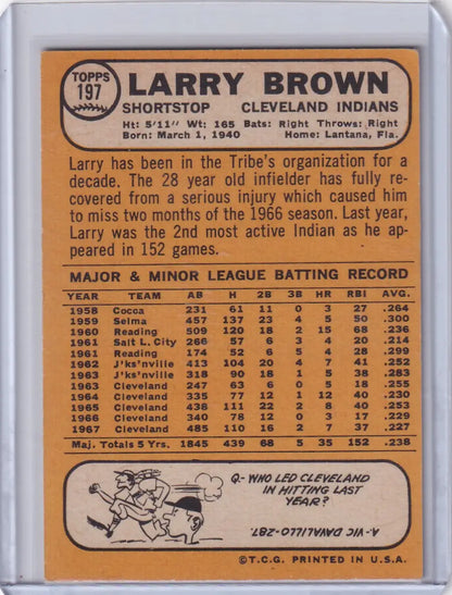 1968 Topps Baseball card of Larry Brown, Cleveland Indians player, collectible item
