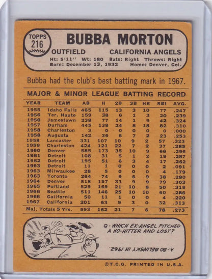 1968 Topps Baseball card of Bubba Morton featuring California Angels player statistics