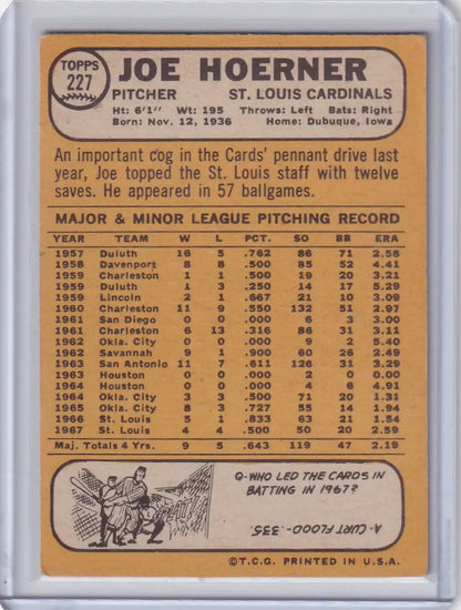Baseball card of Joe Hoerner from Topps Baseball, showcasing St. Louis Cardinals stats
