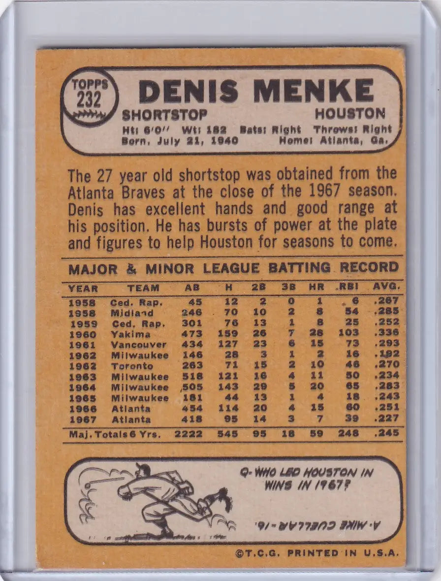 1968 Topps Baseball card featuring Denis Menke of the Houston Astros team