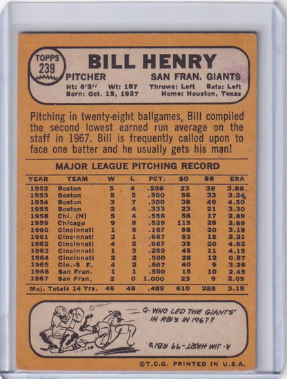1968 Topps Baseball card of Bill Henry, pitcher for the San Francisco Giants