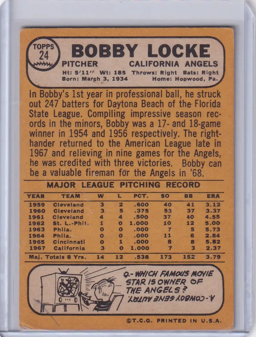 Baseball card of Bobby Locke from Topps Baseball, California Angels, 1968 edition