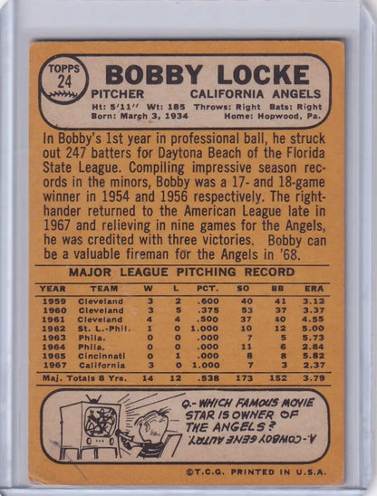 Baseball card of Bobby Locke from Topps Baseball, California Angels, 1968 edition