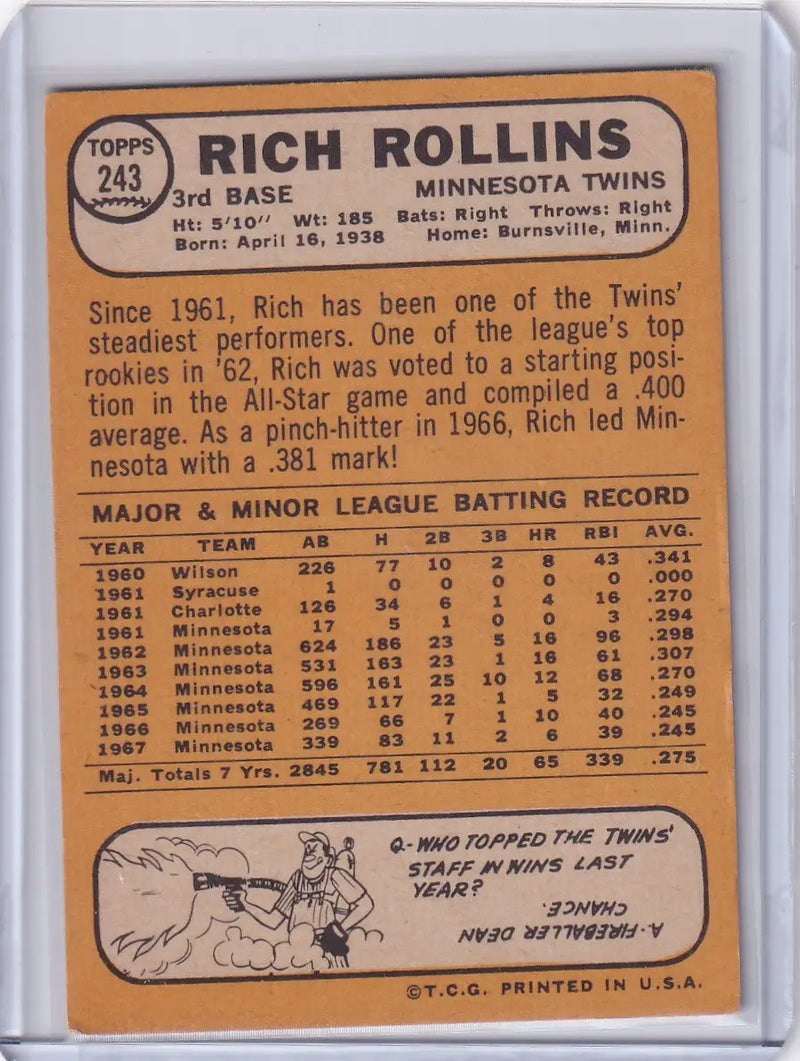 1968 Topps Baseball card of Rich Rollins from the Minnesota Twins team