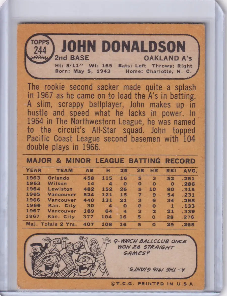 1968 Topps Baseball #244 John Donaldson - Oakland Athletics RC