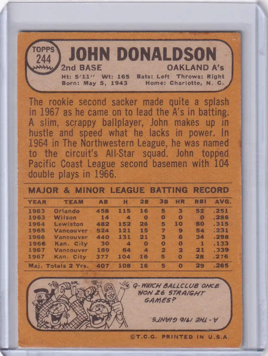 1968 Topps Baseball #244 John Donaldson card featuring Oakland Athletics stats and bio