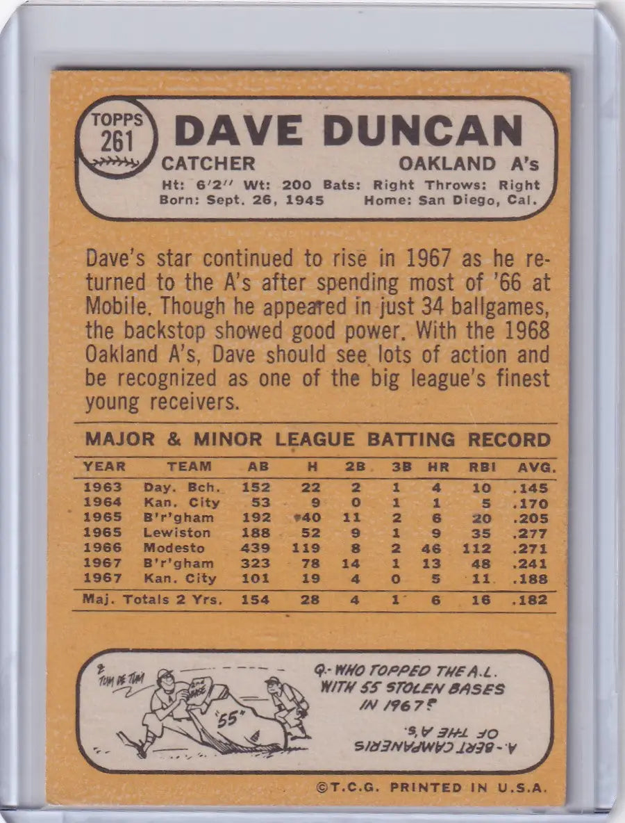 1968 Topps Baseball card of Dave Duncan, Oakland Athletics catcher with stats and bio