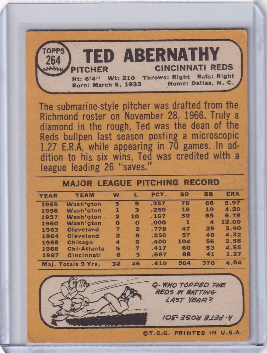 1968 Topps Baseball card of Ted Abernathy, Cincinnati Reds pitcher and collector’s item