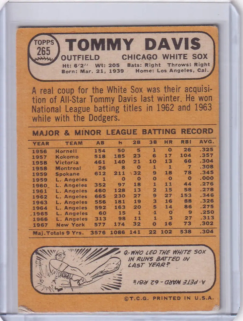 1968 Topps Baseball card of Tommy Davis with Chicago White Sox statistics and career info