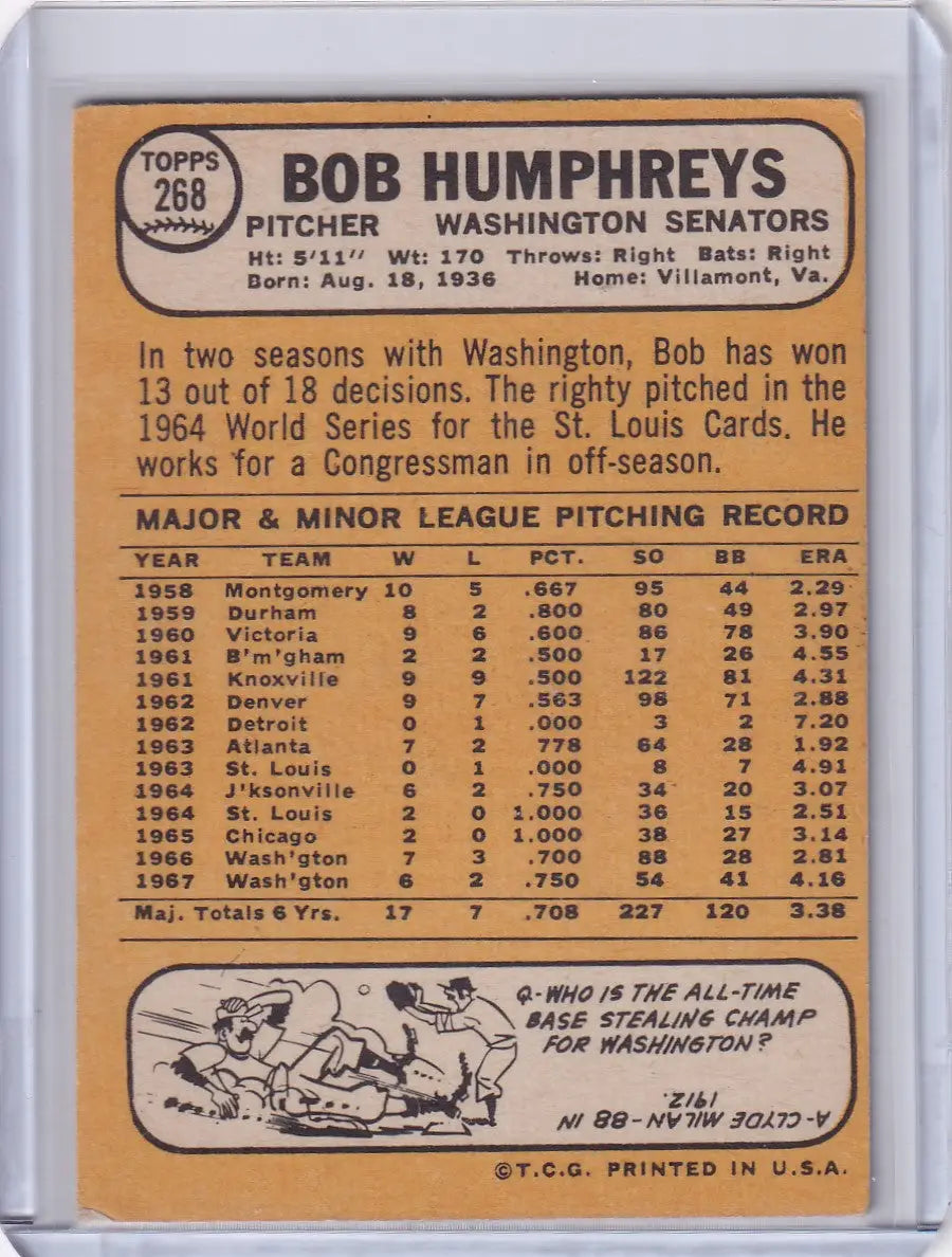 1968 Topps Baseball card of Bob Humphreys, pitcher for the Washington Senators