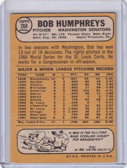 1968 Topps Baseball card of Bob Humphreys, pitcher for the Washington Senators