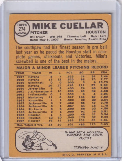 1968 Topps Baseball card of Mike Cuellar showcasing Houston Astros stats and career info
