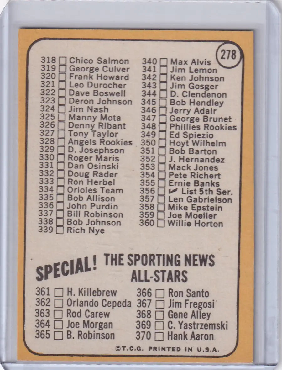 Baseball card featuring The Sporting News All-Stars from 1968 Topps Baseball 4th Series Checklist