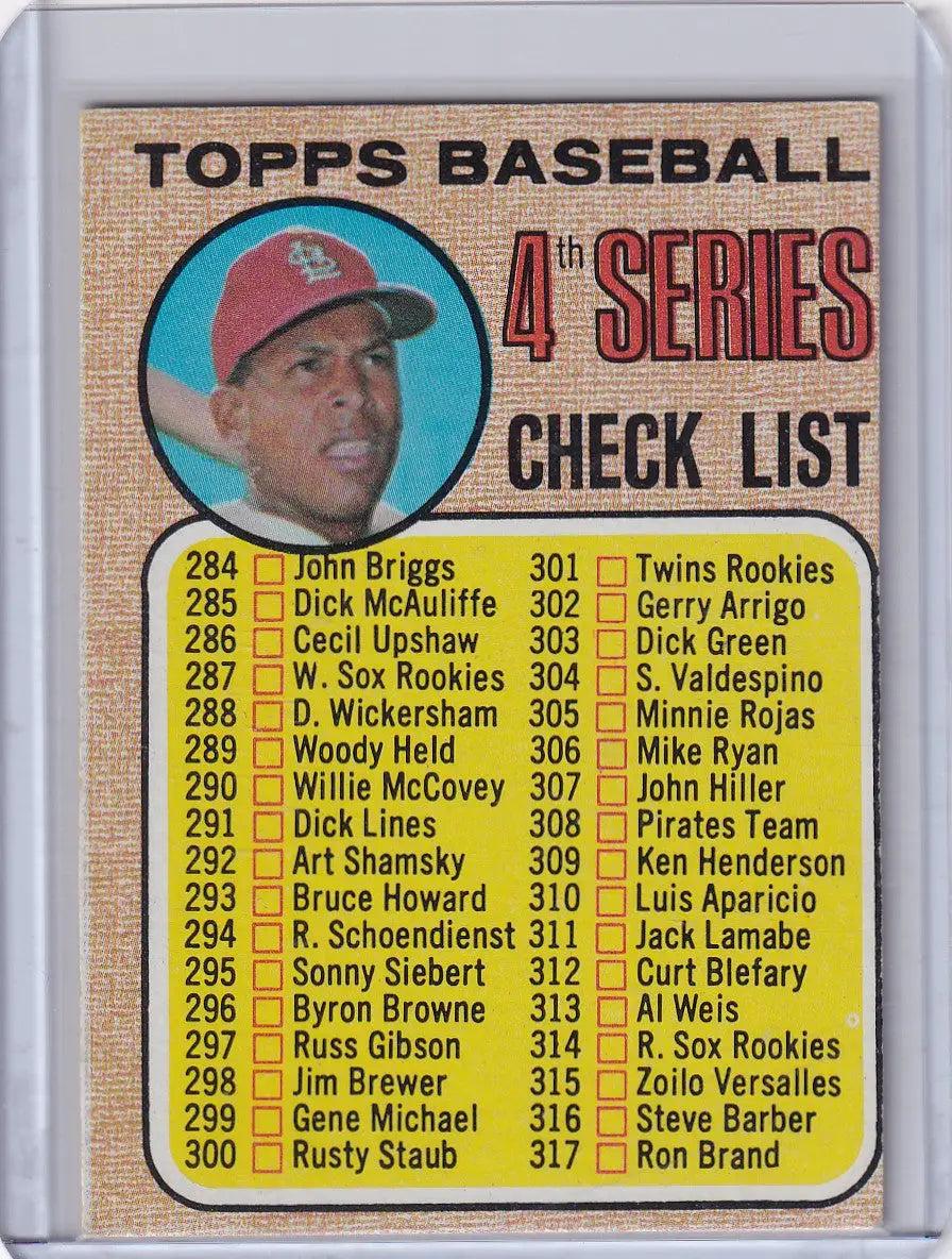 Vintage Topps Baseball card featuring the 4th Series Checklist and player portrait