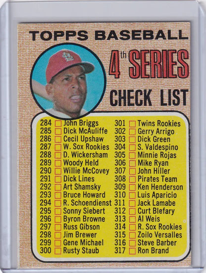 Vintage Topps Baseball card featuring the 4th Series Checklist and player portrait
