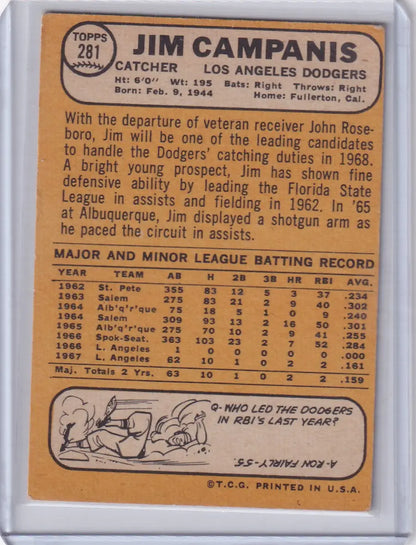 Vintage Topps Baseball card of Jim Campanis, Los Angeles Dodgers player statistics