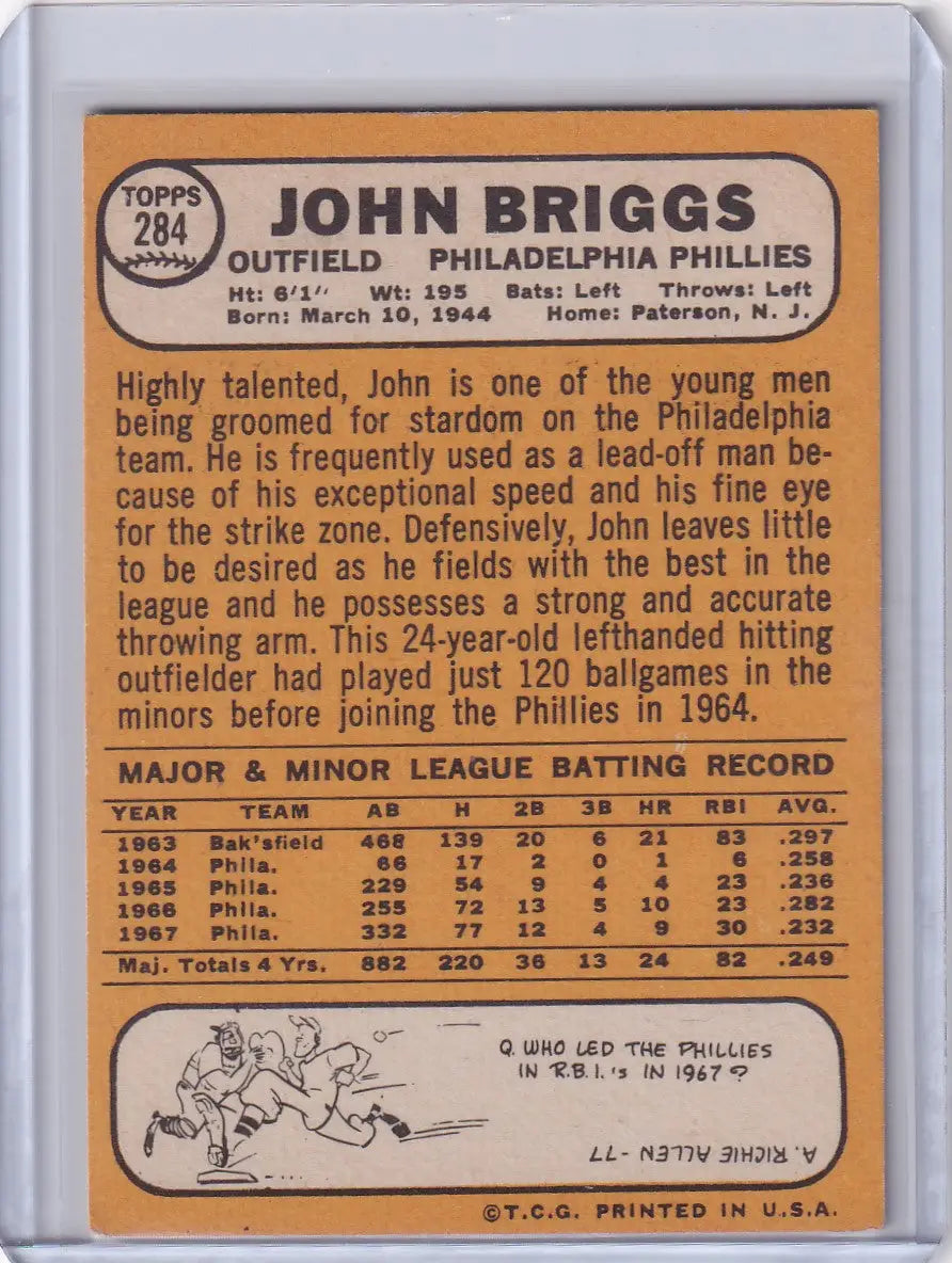 Vintage 1968 Topps Baseball card of John Briggs from the Philadelphia Phillies