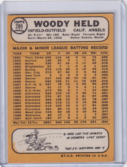 1968 Topps Baseball card of Woodie Held showcasing California Angels career stats