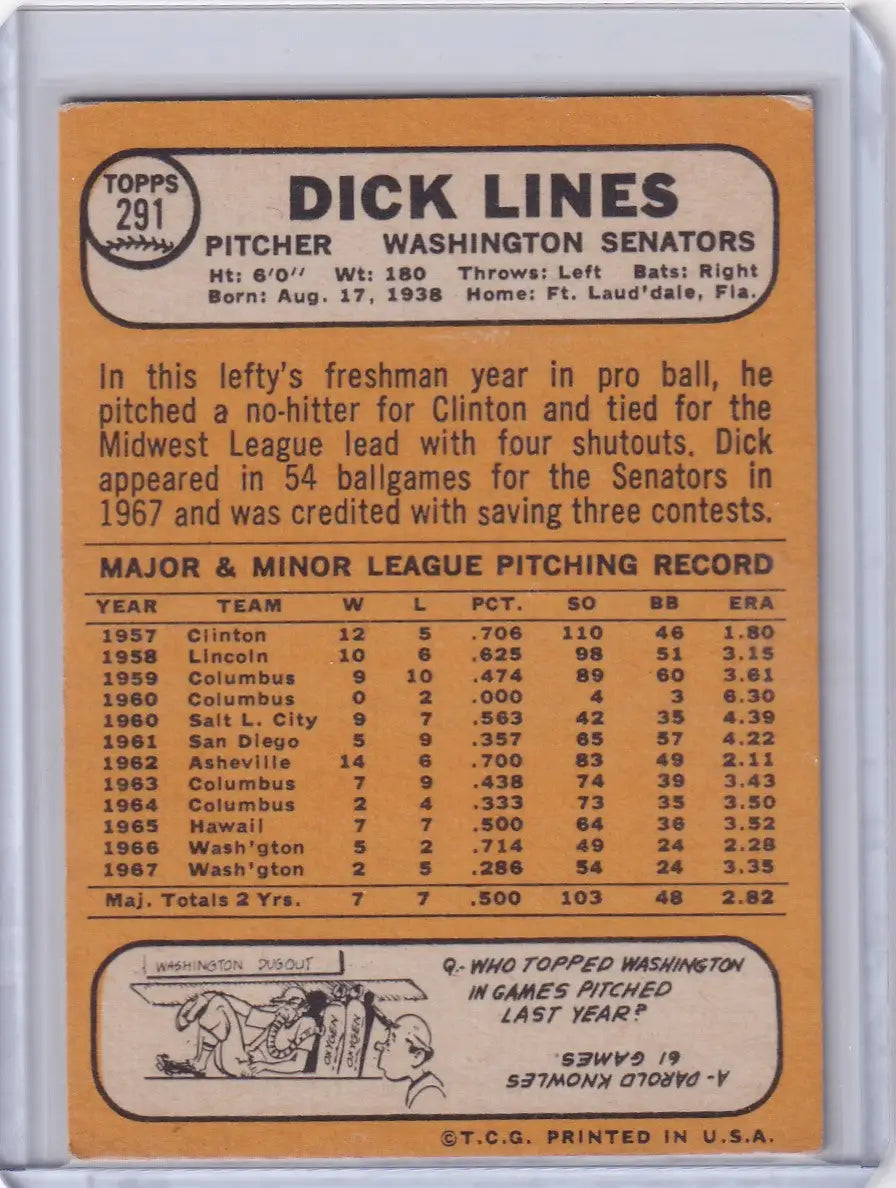 1968 Topps Baseball card of pitcher Dick Lines from the Washington Senators