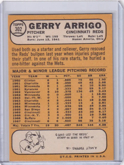 Baseball card of Gerry Arrigo, Cincinnati Reds pitcher, from Topps Baseball 1968