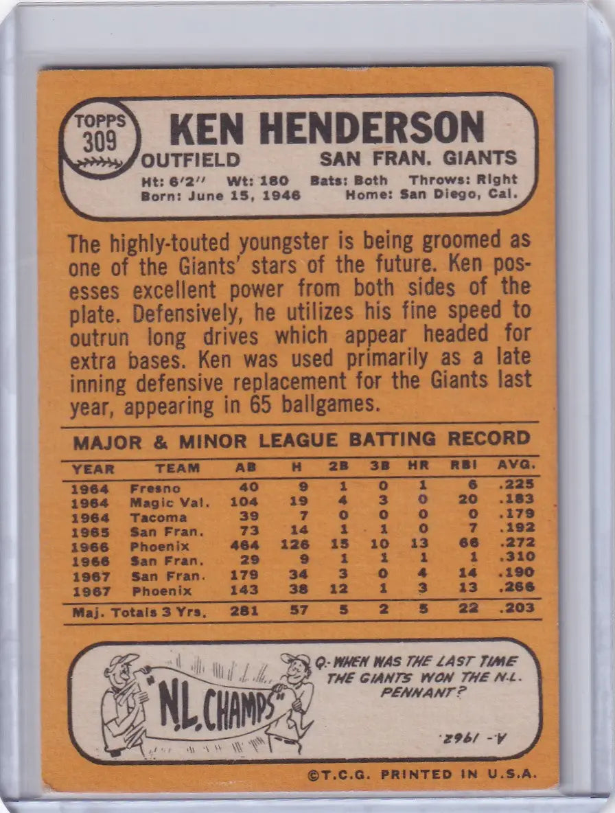 1968 Topps Baseball card of Ken Henderson from the San Francisco Giants team