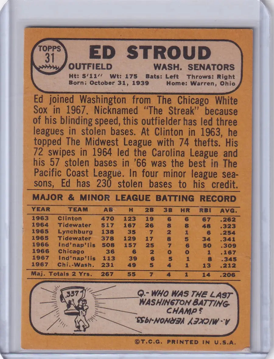 Ed Stroud 1968 Topps Baseball card for Washington Senators with stats and biography