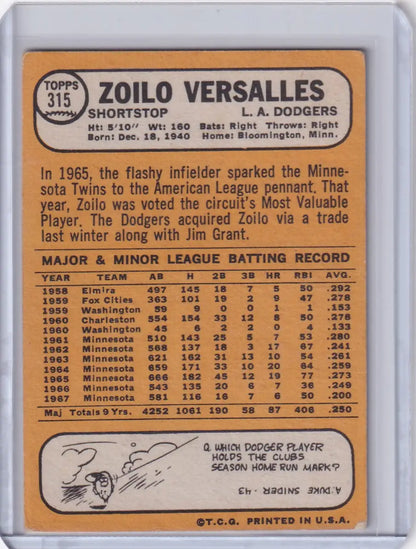Vintage Topps Baseball card of Zoilo Versalles, Los Angeles Dodgers player statistics