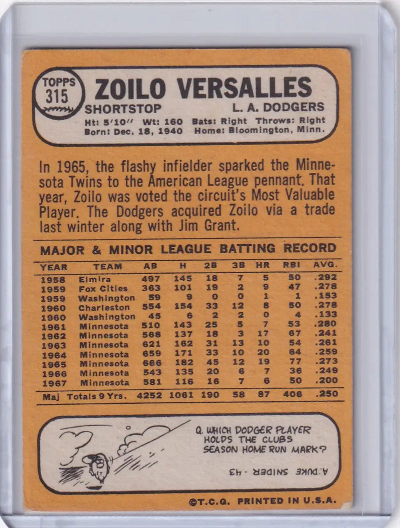 Vintage Topps Baseball card of Zoilo Versalles, Los Angeles Dodgers player statistics